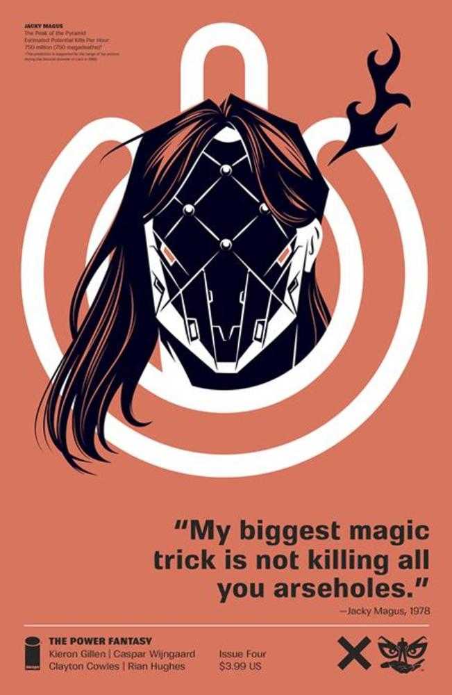Power Fantasy #4 Cover C 1 in 50 Rian Hughes Variant (Mature)