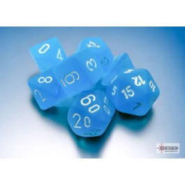 Dice 7-Die Mini Set