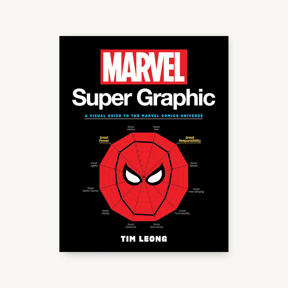 Marvel Super Graphic Softcover